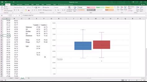 何需圖|如何利用 Excel 2013 製作盒鬚圖(Box Plot)